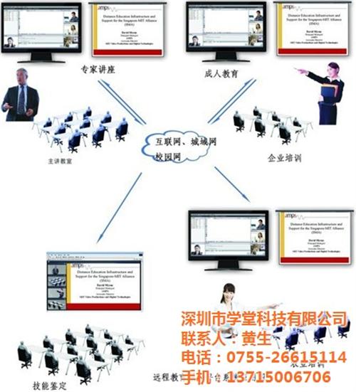 微课系统|深圳市学堂科技有限公司|微课平  微课助手  微课平台