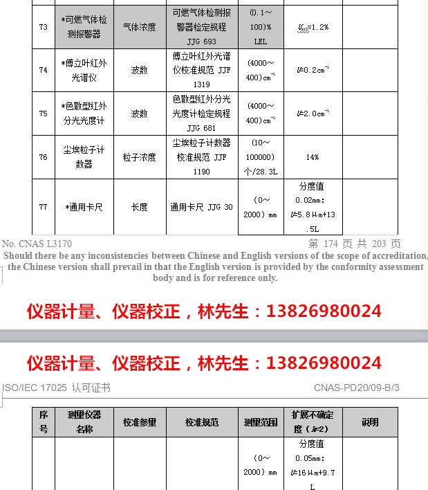 惠州市惠城区江南街道七联村机械设备校正调校