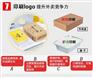 一站通全能营销 网站_大连一站通_莱沃斯