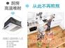 合肥中央空调,安徽谐城,商场中央空调