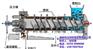 网带式固液分离机、固液分离、诸城汉华环保