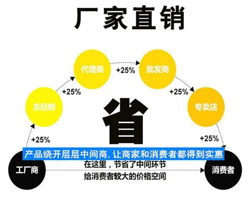 长海烤鱼炉_学府厨房设备_智能烤鱼炉厂家  电烤鱼炉  电烤鱼炉规格