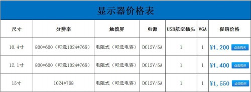 工业监视机器珠海厂家 研江智能现货直供  珠海工业监视机器