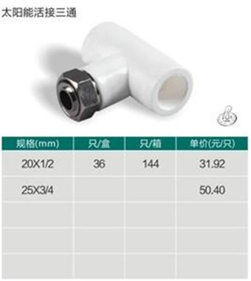 管材|江苏诺贝尔科技公司|知名管材品牌  什么牌子的管材好  什么地暖管材好