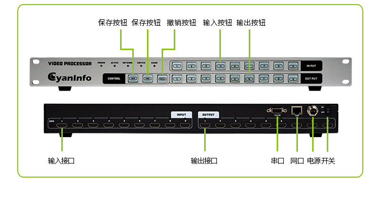 南京-青云9进9出网络中控HDMI视频矩阵主机  网络中控矩阵  手机控制矩阵