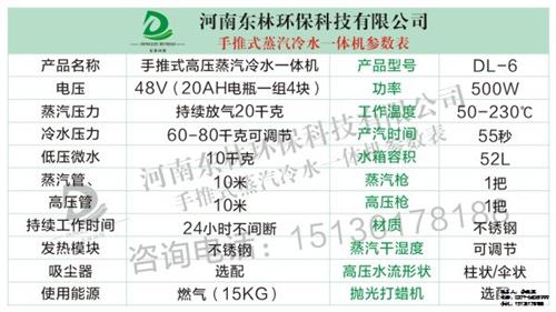 节水蒸汽洗车机_辽宁蒸汽洗车机_东林环保  上门蒸汽洗车机  高压蒸汽洗车机