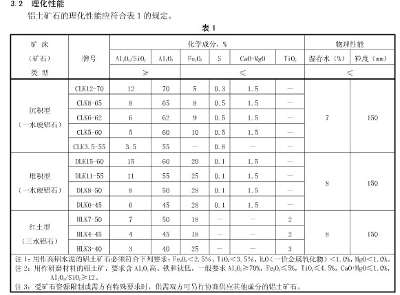 阳泉经济技术开发区佳路耐火材料经销部