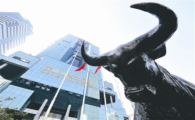 高端选择东城融资租赁公司风险问题介绍