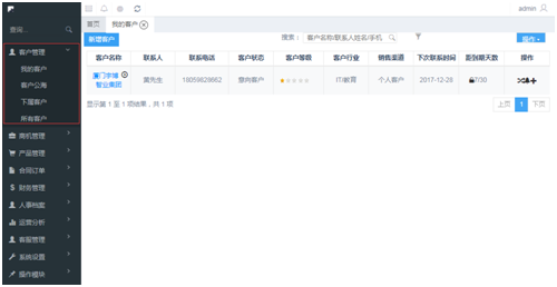 宇博CRM客户关系管理系统&nbsp;&nbsp;CRM系统