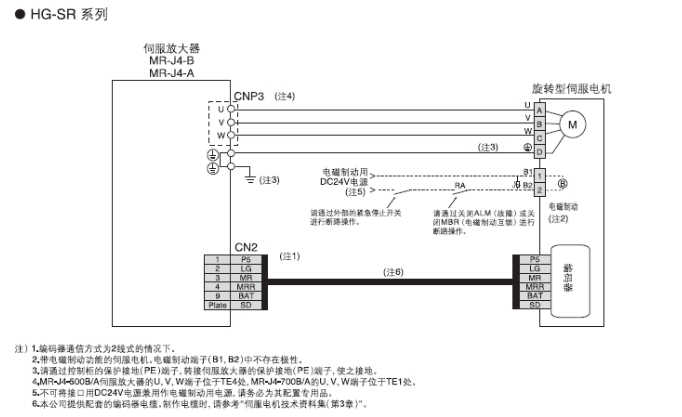 HC203S-SZ&nbsp;&nbsp;HF-SP502