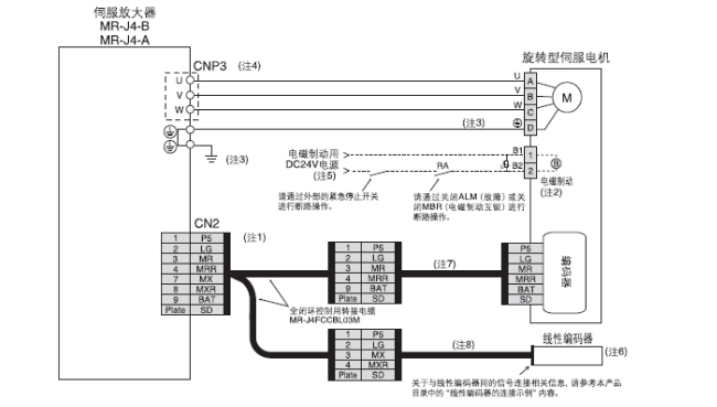 CM50RL-24NF&nbsp;&nbsp;HS-MF23E