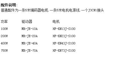 HF224BS&nbsp;&nbsp;4650NU&nbsp;&nbsp;HF224BS资