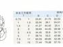 在哪容易买到高质量的旋转吊钩-旋转吊钩加