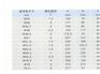 专业的膜式翻身吊钩【供应】-膜式翻身吊钩