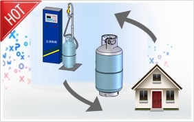 供应燃气主动型控制秤 兰洋一柜双枪新秤  液化气一柜双枪  兰洋科技  充装秤