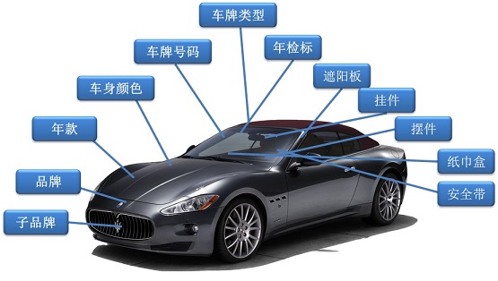 明景猎鹰视频云结构化服务器