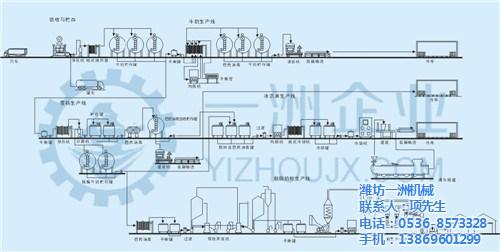 真空减压浓缩器好、真空减压浓缩器、潍坊一  真空减压浓缩器厂  搪玻璃真空减压浓  制药真空减压浓缩