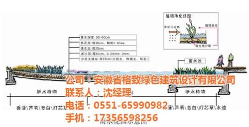 马鞍山市雨水回收、格致绿建、雨水回收系统  雨水回收设备  雨水回收系统造价