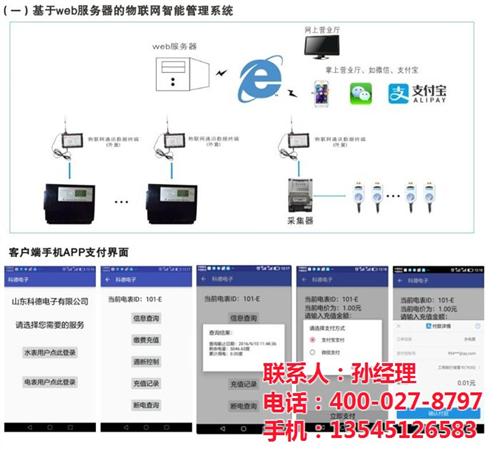 刷卡电表_孝感电表_武汉中科万成电子(图&nbsp;&nbsp;安全型多功能电表&nbsp;&nbsp;多功能电能表