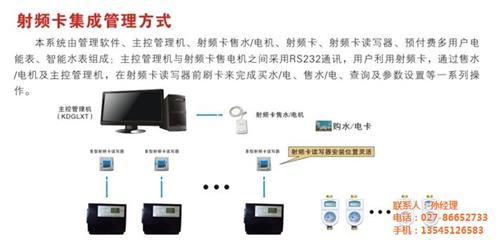 武汉电能表|中科万成电子有限公司|多用户  多用户集中型智能  集控电能表  预付费型多用户电