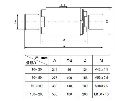 合肥力智LZ-LS8拉力传感器  轮辐式称重传感器  轴销传感器