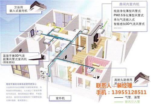 安徽谐城,铜陵中央空调,商场中央空调  家用中央空调  中央空调的价格