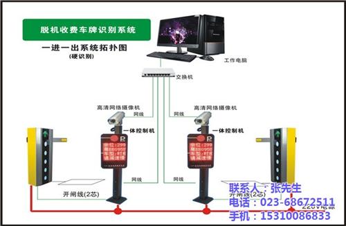 停车场车牌识别系统方案,铜梁车牌识别,渝