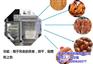 腊肉烟熏炉型号,腊肉烟熏炉,诸城雅辰机械