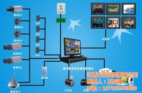 南昌安装视频监控、上高视频监控、中丹科技  视频监控系统平台  在线监控摄像头观