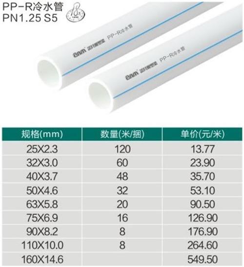 ppr水管畅销品牌_ppr水管_江苏诺贝  ppr水管有哪些  ppr水管什么品