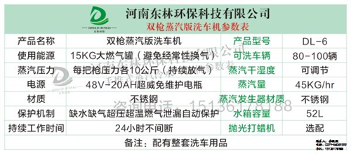 天津高压蒸汽洗车机_东林环保_高压蒸汽洗 高温高压蒸汽洗车 高压蒸汽洗车机清 高压蒸汽洗车机的