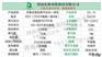 蒸汽洗车机研发_湖北蒸汽洗车机_东林环保