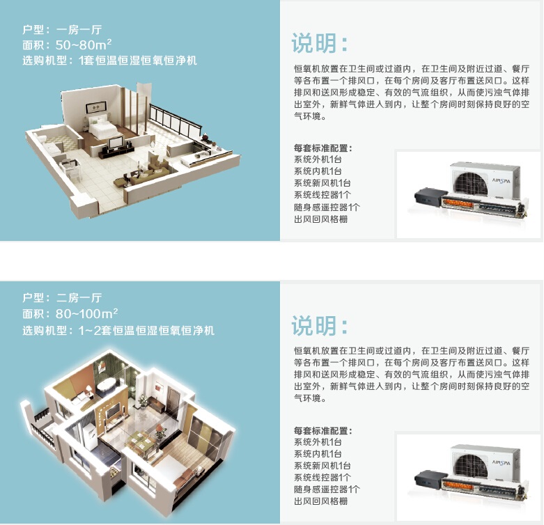 机房常用精密型新风系统恒温恒湿通风厂家批发&nbsp;&nbsp;新风空调机组&nbsp;&nbsp;新风空调一体机&nbsp;&nbsp;恒温恒湿空调
