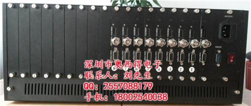 hdmi4画面分割器|奥西得|hdmi四  hdmi四画面分  8路hdmi画面