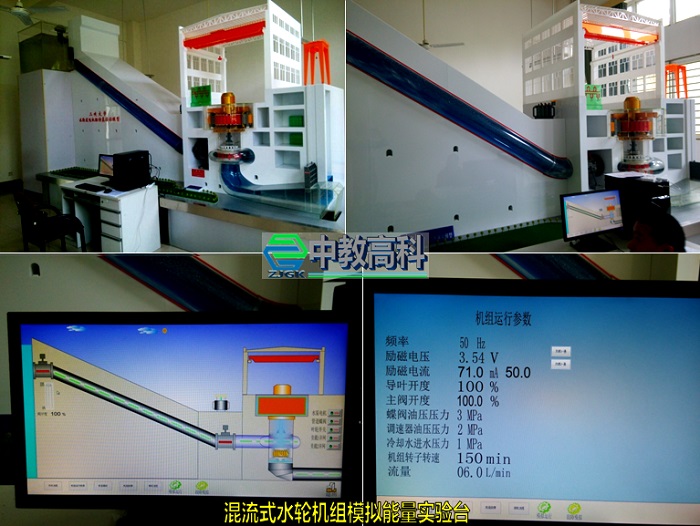 水利水电模型/水工建筑模型/水利工程施工模型