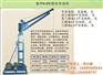 吊运机、小型吊运机(图)、环鸽起重
