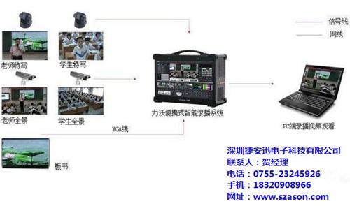 智能录播系统报价,智能录播,深圳捷安迅(  学校智能录播系统  教室智能录播系统