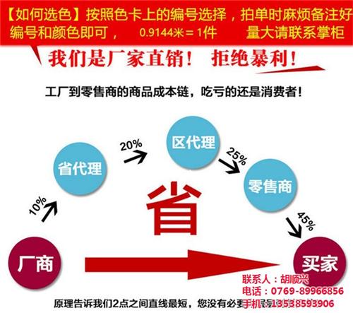 边伦布_卓腾纺织_边伦布厂家  边伦布价格  边伦布厂商