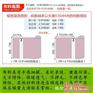 边伦布厂商,边伦布,卓腾纺织(图)