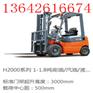 乐山合力叉车销售公司