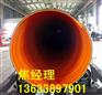 DN1100钢带波纹管