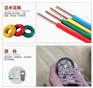 阻燃动力电缆_德州电缆_中力线缆(查看)