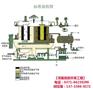 沈丘塑料颗粒制造废气处理设备|【恒发环保