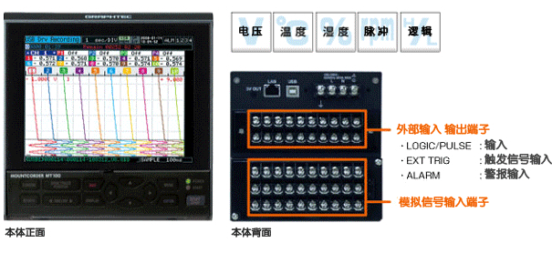 日本graphtec图技GL240数据记录仪  日本GL240