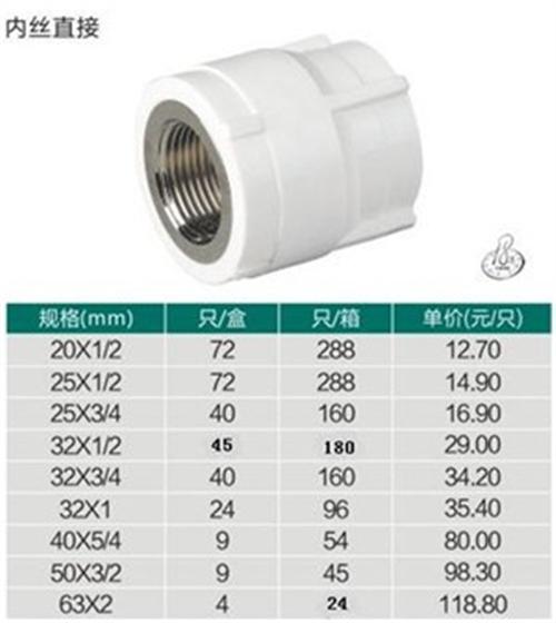 管材,江苏诺贝尔公司,地热管材哪个牌子好  Pvc管材有什么  管材管件什么牌子