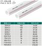ppr水管什么品牌好|南京ppr水管|江