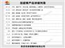 东莞价位合理的GP-58纽碧莱群青颜料在
