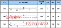 新郑市哪里有生产frp采光板