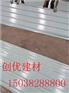 伊川县化肥厂专业用采光带