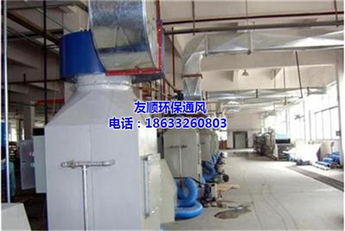 环保通风系统安装_涿州环保通风_友顺通风  环保通风管道安装  环保通风系统设计